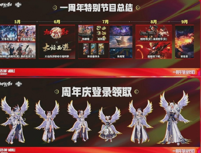DNF手遊閃光一周年：海外玩國服點樣降低延遲？使用回國VPN！