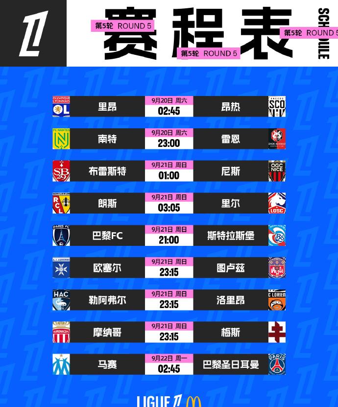 法甲第5輪焦點賽事同海外觀賽攻略