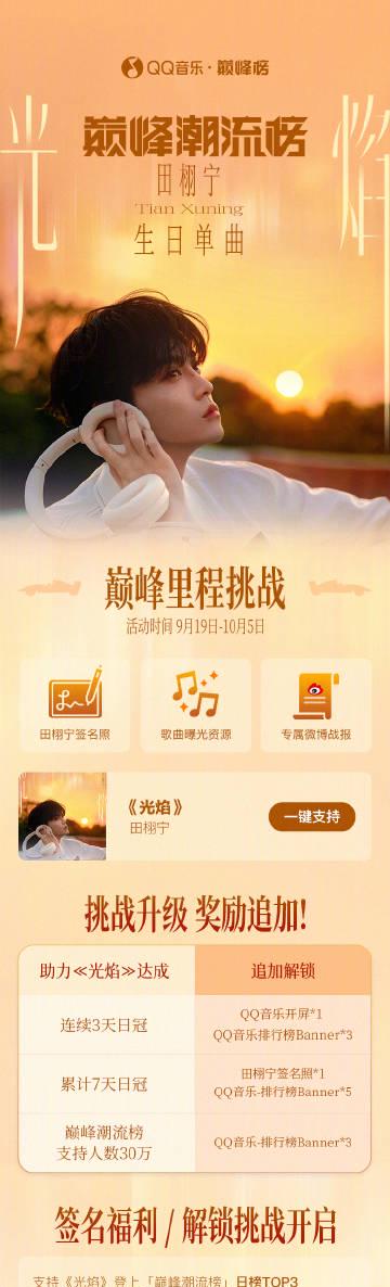 海外華人留學生必看：QQ音樂版權限制解決全攻略，輕鬆收聽《光焰》等熱門歌曲