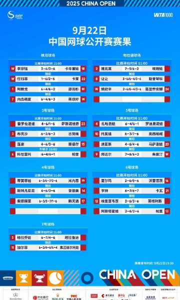 海外華人必看!突破地區限制流暢追中網賽事的實用技巧