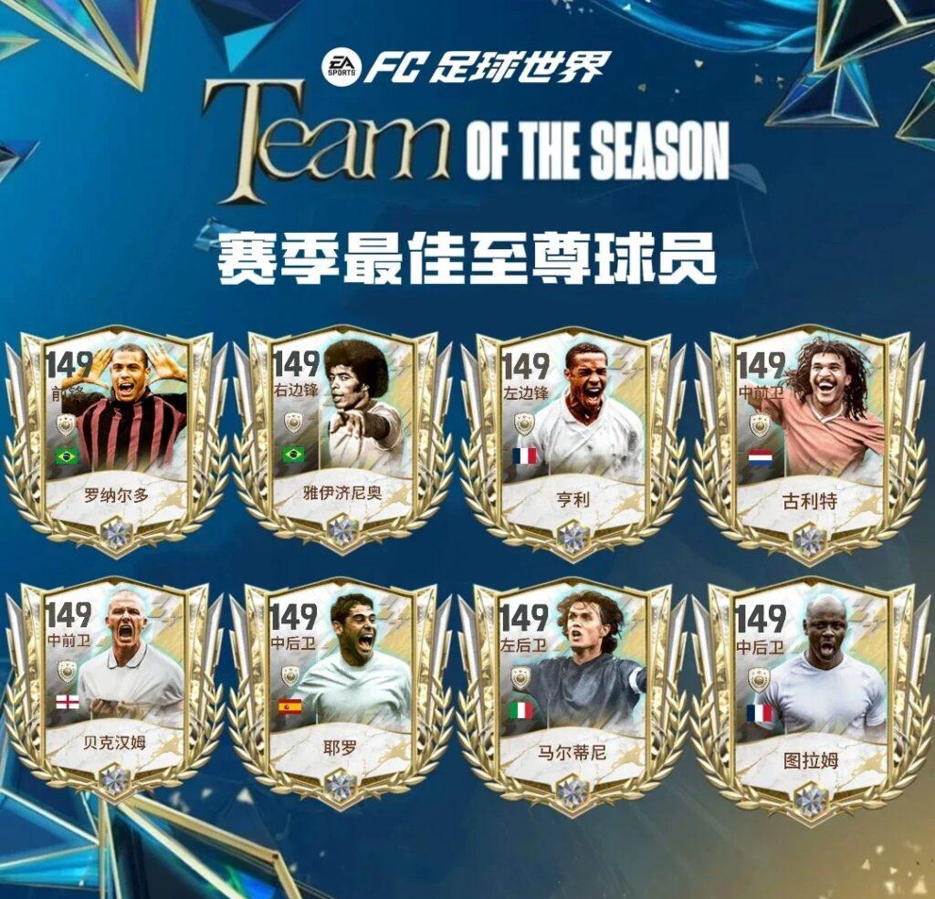 傳奇球員進化展示