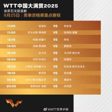 海外追國乒比賽全攻略