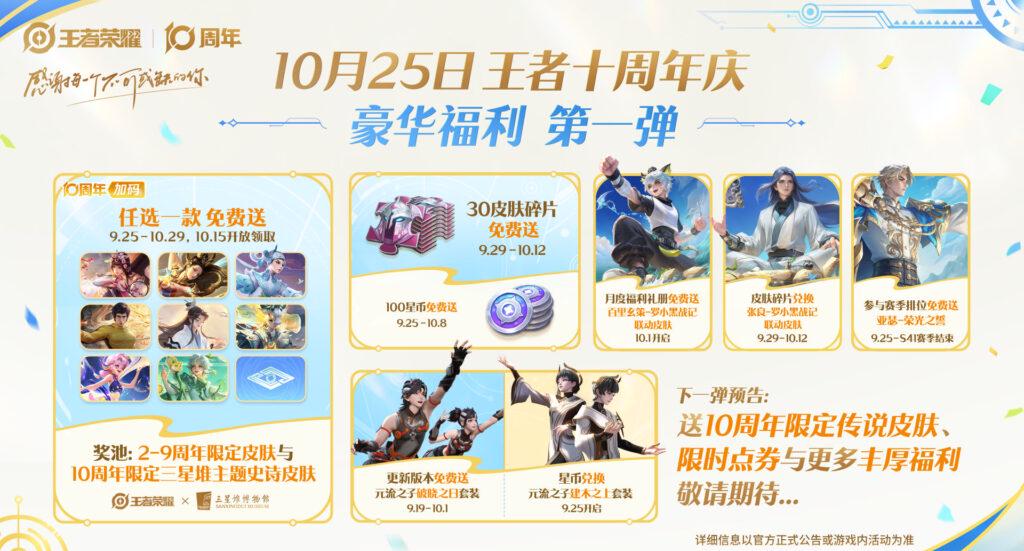 王者榮耀十週年慶第一彈驚喜來襲！海外玩家點樣解決網絡問題？