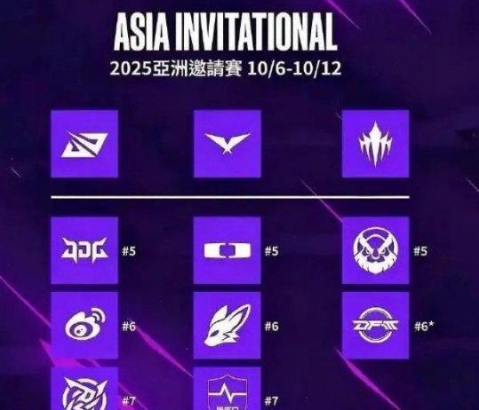 英雄聯盟亞洲邀請賽隊伍名單出爐，海外點樣睇國內直播？