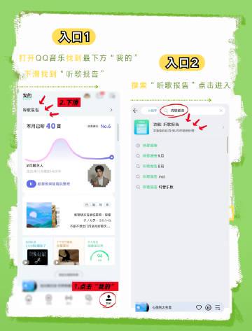海外華人留學生必看!解決QQ音樂地區限制完整指南,輕鬆解鎖你的專屬聽歌報告