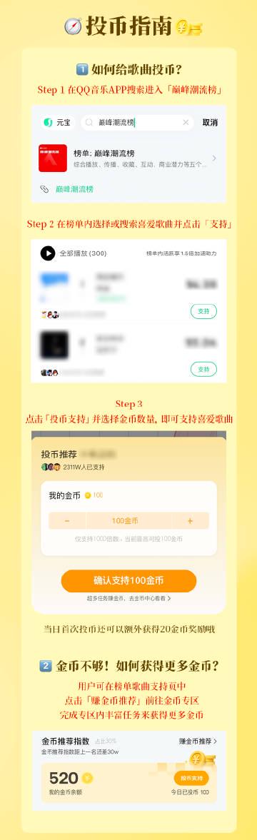海外華人留學生必看:如何在國外突破QQ音樂地區限制,暢聽巔峰潮流榜最新歌曲完整教程