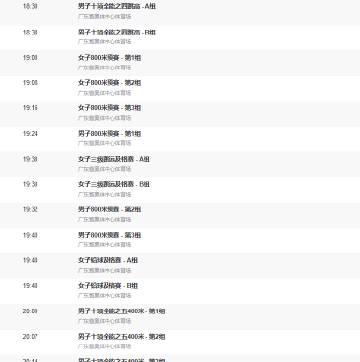 海外追全運田徑賽遇難題?愛奇藝區域限制卡頓解決方案全解析