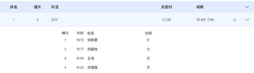 海外追全運遇難題:愛奇藝區域限制導致播放卡頓、無法下載的解決思路