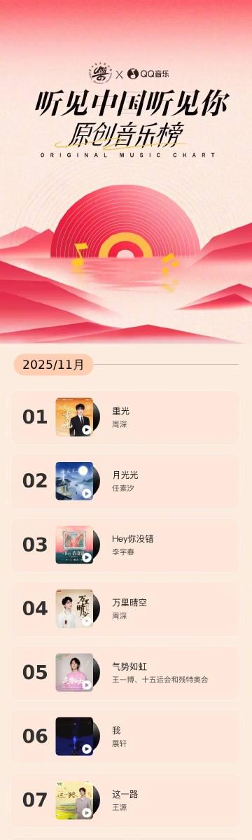 海外華人留學生必看：解決QQ音樂地區限制的完整指南與最新中國原創音樂推薦