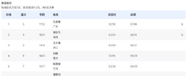 海外追全運遇難題?愛奇藝區域限制導致卡頓無法播放的解決思路分享