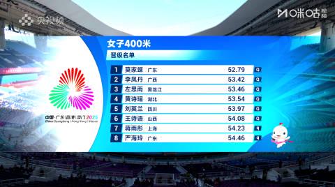 海外追全運不再卡頓!解決愛奇藝區域限制與播放問題的實用技巧分享