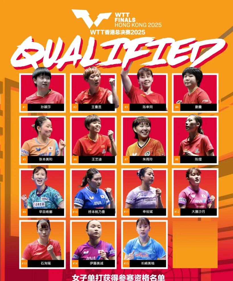 WTT參賽資格更新圖片二