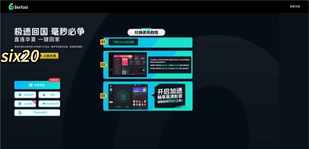 Sixfast網頁兌換流程