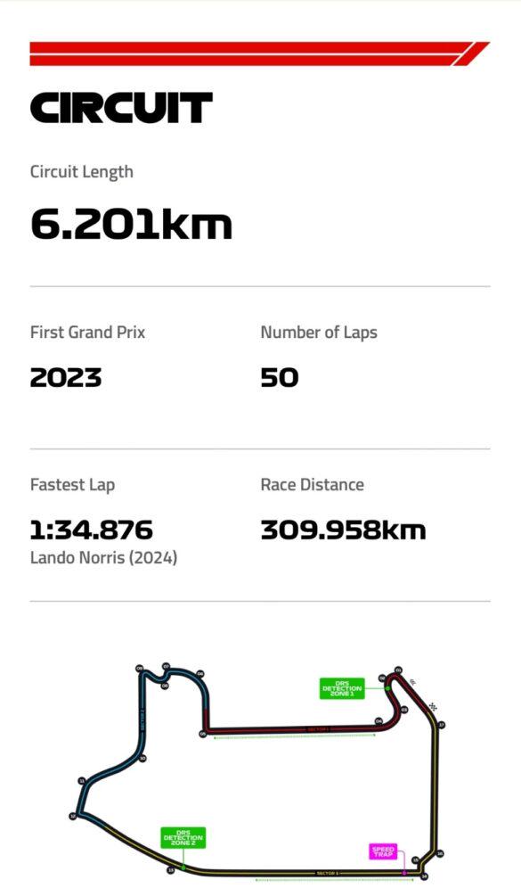 F1賽車在彎道競速