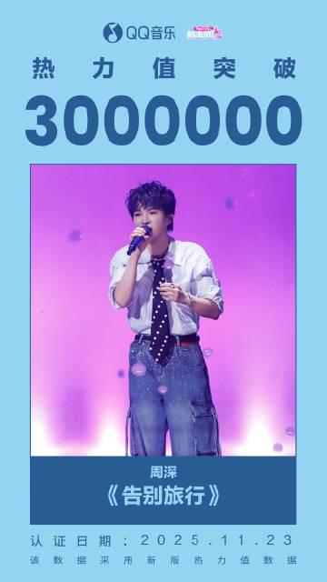 海外華人留學生必看：如何在國外突破QQ音樂版權限制，輕鬆收聽周深、薛之謙等熱門歌曲完整教程