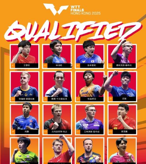 2025年WTT香港總決賽名單出爐！海外睇咪咕直播卡頓點算好？