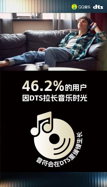 海外華人留學生必看：如何在國外突破QQ音樂版權限制，暢享3200萬用戶推薦的沉浸式音效體驗