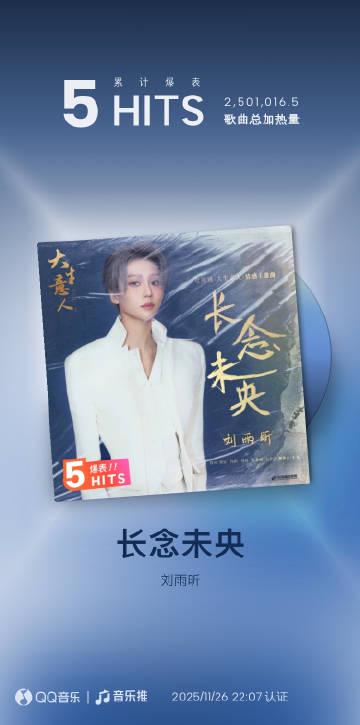 海外華人必看！輕鬆解決QQ音樂地區限制、卡頓、歌單變灰困擾