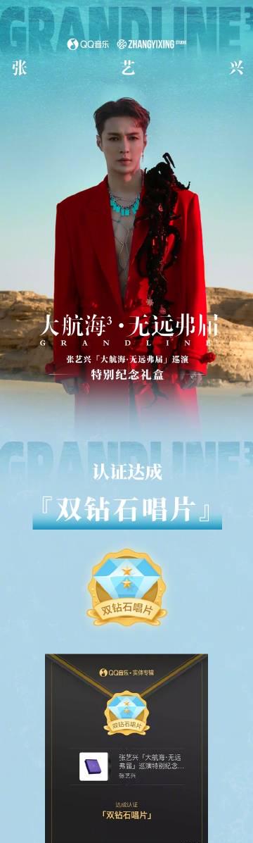 海外華人必看！輕鬆突破QQ音樂地區封鎖，重溫張藝興《大航海》巡演金曲