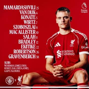 海外華人必看!破解地區限制流暢觀看英超曼城對決利物浦全攻略