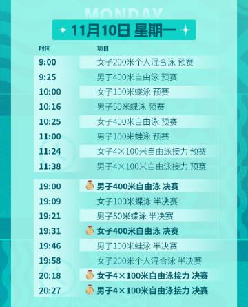 海外華人留學生如何解決愛奇藝版權限制，輕鬆觀看全運會游泳賽事