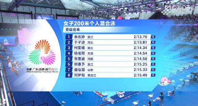 海外追全運游泳賽遇難題？愛奇藝卡頓緩衝慢的解決思路分享