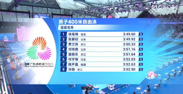 刷到潘展樂和孫楊晉級全運會決賽的瞬間，我想起當年追比賽卡頓的崩潰夜晚