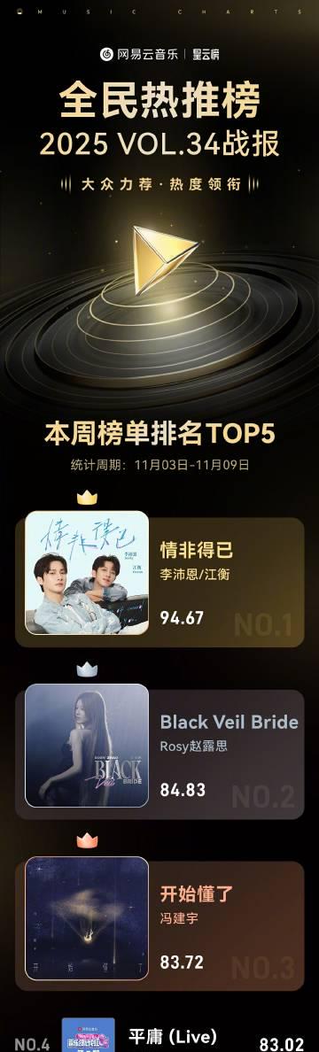 海外追星族必看!輕鬆解除愛奇藝版權限制,暢享熱門音樂無阻礙