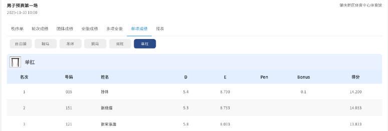 海外追全運遇難題?愛奇藝區域限制卡頓緩慢解決方案分享