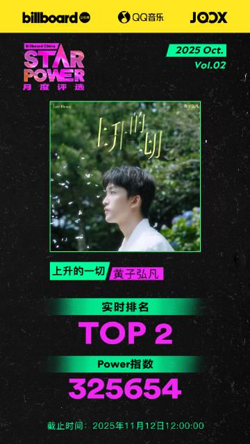 海外華人留學生必看：解決QQ音樂版權限制完整指南，輕鬆解鎖海外聽歌困擾