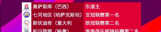 女排世俱杯A組積分及出線情況圖表