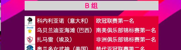 女排世俱杯B組積分及出線情況圖表