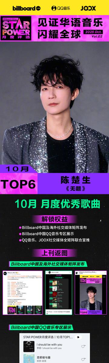 海外華人追星必看！QQ音樂地區限制全攻略，告別歌單變灰、播放卡頓