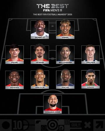 海外華人追球賽必看!2025國際足聯年度最佳揭曉,90後登貝萊創歷史奪世界足球先生