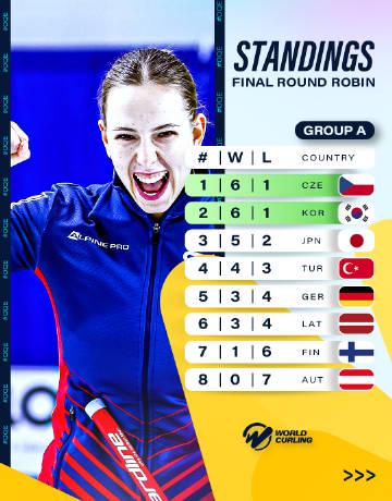 海外追冬奥冰壶混雙賽事遇阻?愛奇藝區域限制與卡頓問題解決思路淺析