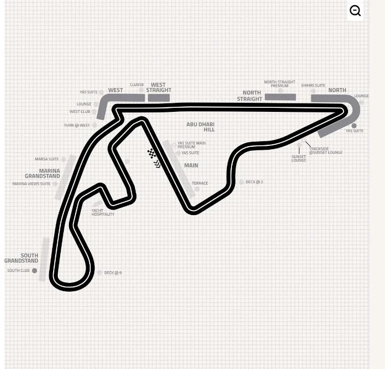 亞斯碼頭賽道嘅航拍全景圖,展示賽道佈局同周邊海灣景色