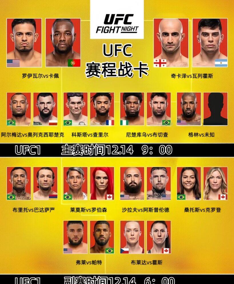 UFC 12月14日格鬥之夜完整賽程戰卡