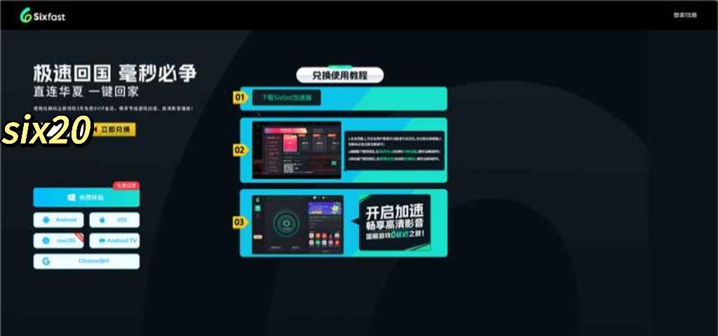 Sixfast官網兌換頁面操作指引圖