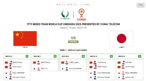 刷到國乒對戰日本隊的混雙名單時，我正在超市排隊結帳——手機突然卡住，畫面停在了「播放錯誤」