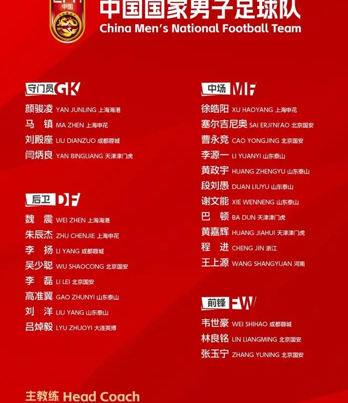 U23亞洲盃今晚19.30國足對陣泰國 海外點樣睇U23亞洲盃中文直播